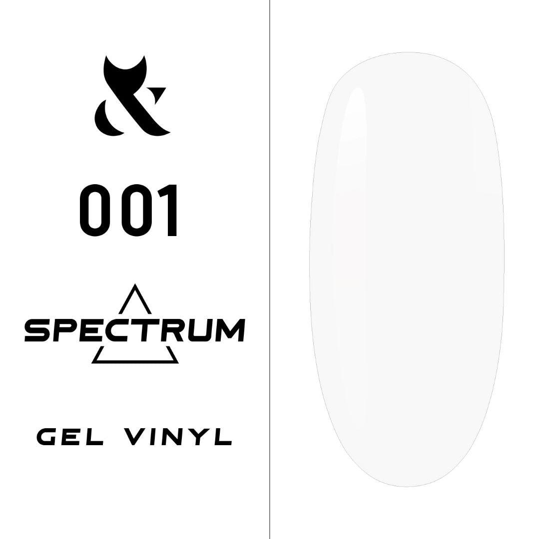F.O.X Spectrum gellack: Feilfri påføring takket være selvnivellerende formel.